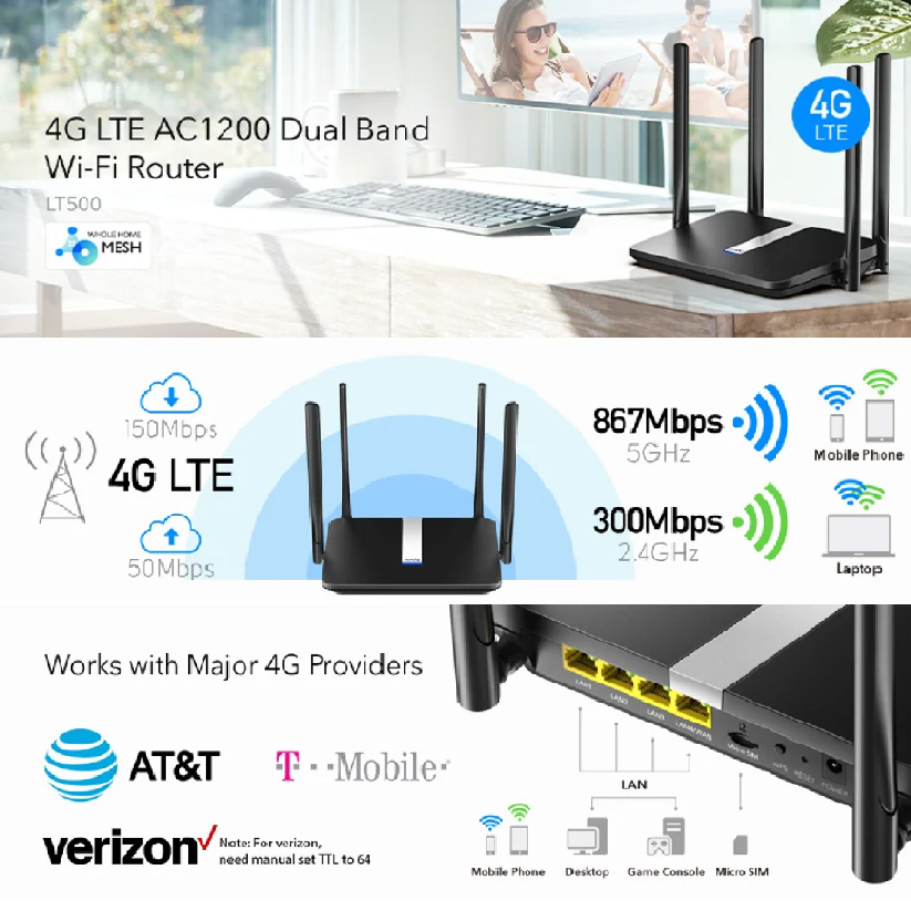 Enrutador Cudy WiFi Móvil 4G LTE, velocidad Hasta 150Mbps, soporta hasta 32 dispositivo.