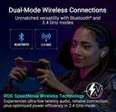 Audífono IA ASUS ROG Cetra True Wireless R55ES ROG CETRA TWS SPEED NOVA/BLK - Inalámbrico, Bluetooth y 2,4 GHz, batería de 46 horas, RGB, color negro.