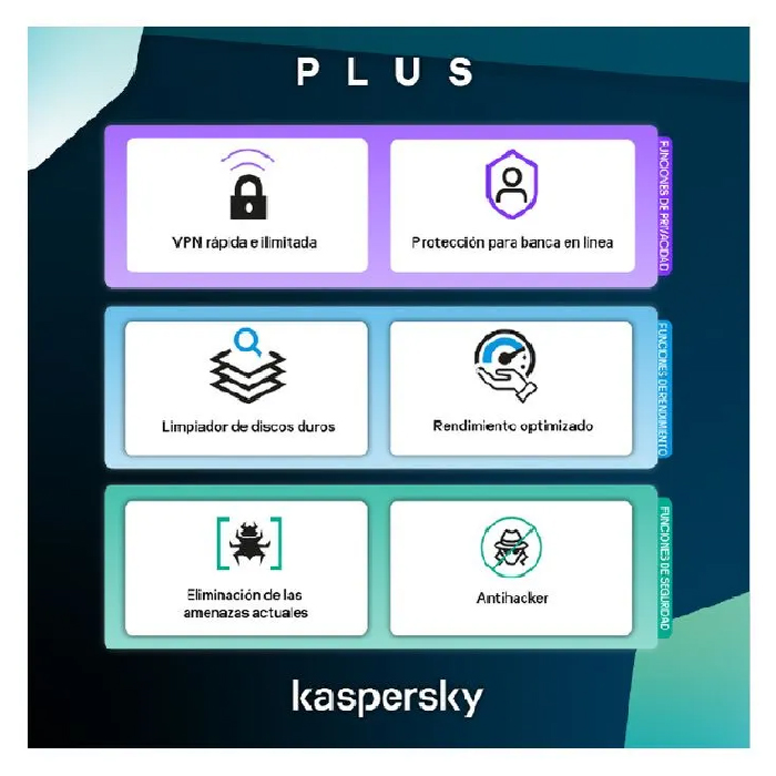 Antivirus Kaspersky Plus - 10 Dispositivos