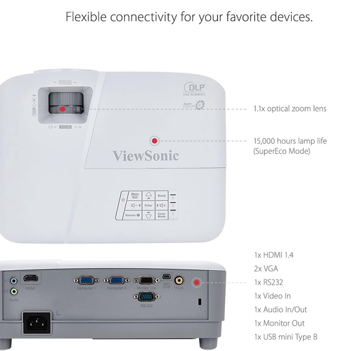 Viewsonic PA503W - 3600 Lumens, Resolución WXGA (1280x800), 22000:1, Lámpara Hasta 15000 Horas, HDMI, VGA, RS232, PA503W.