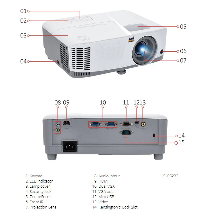 Viewsonic PA503W - 3600 Lumens, Resolución WXGA (1280x800), 22000:1, Lámpara Hasta 15000 Horas, HDMI, VGA, RS232, PA503W.