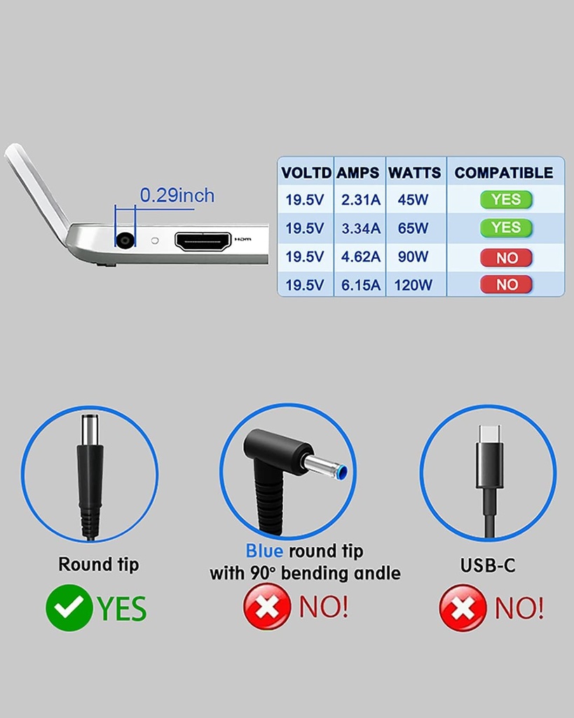 Adaptador de poder para portátiL Dell Inspiron 15 3520 3521 3531 3541 3542 3543 3537 15R 5520 5521 7520 N5110 N5040 N5050 5547 P26E, 19.5 V, 3.34 A, 65 W, Conector de 7.4mm x 5.0mm B07WP78S6H