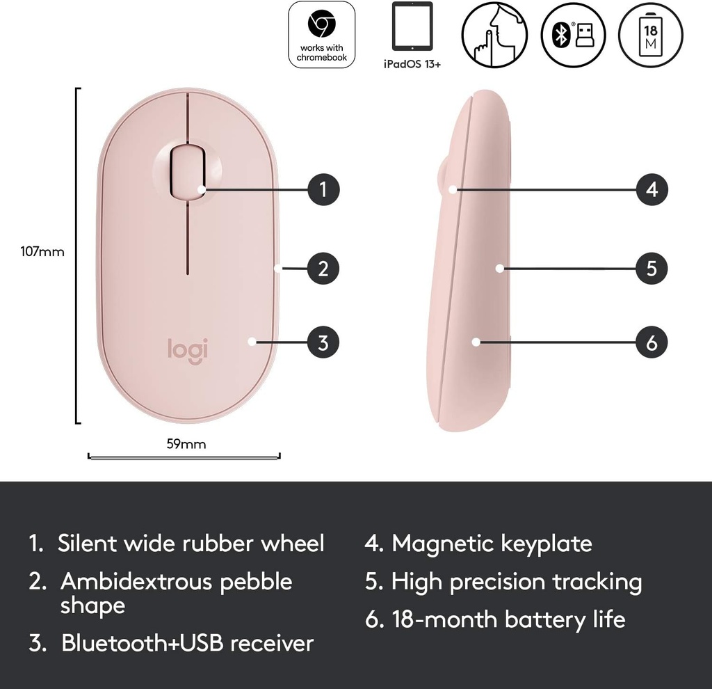Mouse Logitech Pebble M350 - Ratón óptico inalámbrico, 1000 dpi, 3 botones, compatible con unifying, bluetooth/2.4Ghz, color rosado. 910-005769