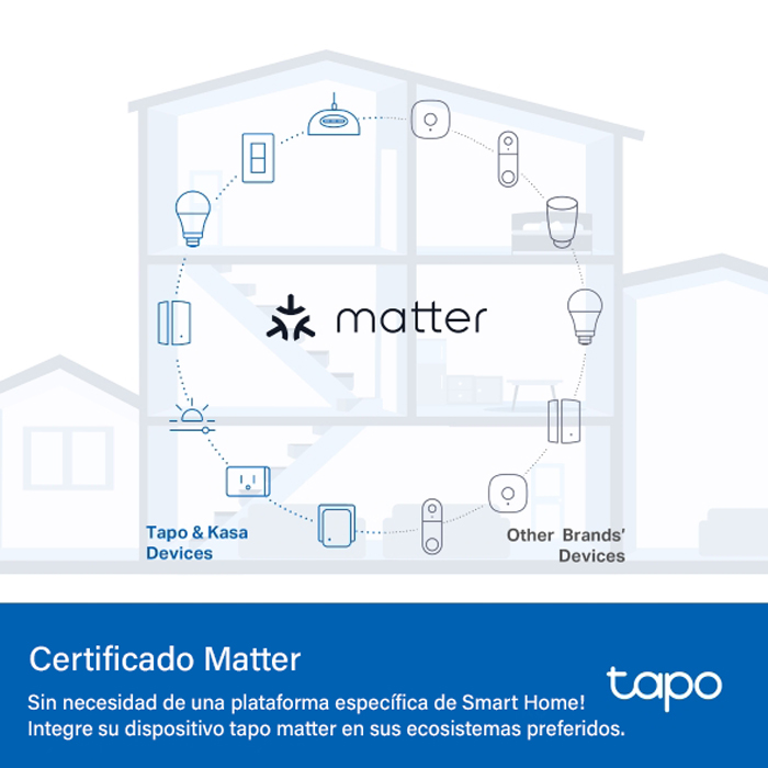 TP-Link Interruptor de 1 Toma luz inteligente, control de voz con Siri, Alexa y Google Assistant, Certificado UL, Temporizador y horario, Instalación guiada fácil, Requiere cable neutro, color: Blanco Tapo S505