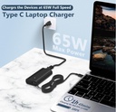 Adaptador de poder para portátil 20V, 3.25A, USB C de 65 W para Dell Latitude 5430 7430 5420 5520 5410 5530 5330 5320 7320 7420 2 en 1 7520, XPS 13 9350 9360 9365 9377 0 938 0, Chromebook 3380 3100 5190