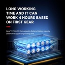Soplador de aire eléctrico inalámbrico de 6000 mAh - para laptop, computadora, teclado, limpieza, migas de pelo de mascotas, luz led B0BBLXRGQC (copia)