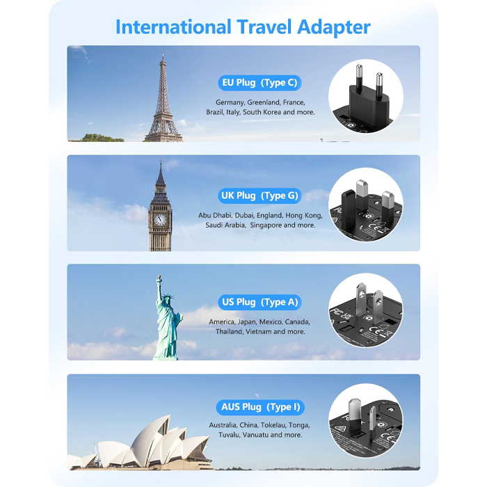 Argom ARG-AC-0298BK Adaptador de Viaje Universal Argom ARG-AC-0298BK, Puerto USB QC3.0 de 18 W, Puerto PD tipo C 20W, Negro ARG-AC-0298BK (copia)