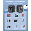 Argom ARG-AC-0298BK Adaptador de Viaje Universal Argom ARG-AC-0298BK, Puerto USB QC3.0 de 18 W, Puerto PD tipo C 20W, Negro ARG-AC-0298BK (copia)