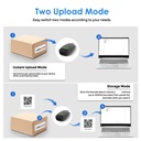 Escáner O.E.M. de Código de Barra, QR, 1D, 2D, IP65, Bluetooth, Wifi con adaptador, Cable USB B08TWCP4DD (copia)