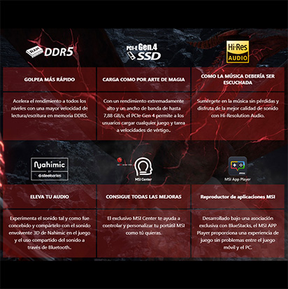 Laptop MSI Katana 15 B13VFK, Pantalla 15.6" FHD (1920X1080) 144Hz, Raptor Lake i7-13620H 4.9GHz, Ram DDR5 16GB(8GBX2), 512GB NVMe PCIe SSD Gen4x4, RTX 4060, GDDR6 8GB, Windows11 Pro Español. 9S7-158571-2250