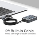 HUB Argom ARG-UB-0190 Tipo C/USB 3.0 2 en 1 de One Axess con 4 puertos USB 3.0, Velocidad de transferencia de datos de 5 Gbps. ARG-UB-0190