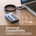 HUB Argom ARG-UB-0190 Tipo C/USB 3.0 2 en 1 de One Axess con 4 puertos USB 3.0, Velocidad de transferencia de datos de 5 Gbps. ARG-UB-0190