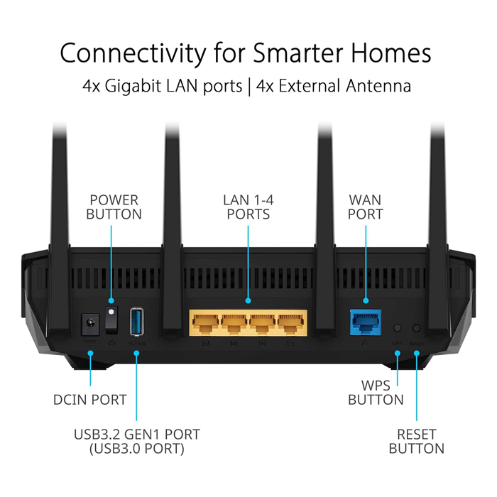 Enrutador Asus RT-AX5400 - Dual Band WiFi 6, 802.11ax, Tecnología OFDMA, MU-MIMO 2.4Ghz/5Ghz, 4x Antenas, RJ-45, USB, Cifrado WPA/WPA2/WPA3-Personal, WPS