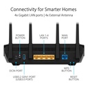 Enrutador Asus RT-AX5400 - Dual Band WiFi 6, 802.11ax, Tecnología OFDMA, MU-MIMO 2.4Ghz/5Ghz, 4x Antenas, RJ-45, USB, Cifrado WPA/WPA2/WPA3-Personal, WPS