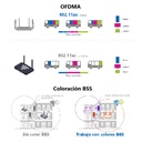 Enrutador MSI RadiX AXE6600, Tri Banda WiFi 6E, 802.11ax, Tecnología OFDMA, MU-MIMO 2.4GHz/5GHz/6GHz, 6x Antenas, RJ-45 Gigabits, USB 3.0, Cifrado WPA-PSK/WPA2-PSK/WPA3-PSK, WPS. RadiX AXE6600 WiFi 6E Tri-Band