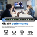 Conmutador (Switch) Linksys LGS116P Desktop Switch PoE - Gigabit de 16 puertos Ethernet a 10/100/1000Mbps, 8 puertos PoE+, QoS.