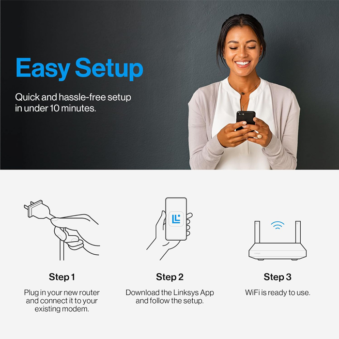 Enrutador Inalámbrico Linksys MR55WH - Micro Pro 6, AX5400 Wi-Fi® 6 de doble banda. LN3121-LA