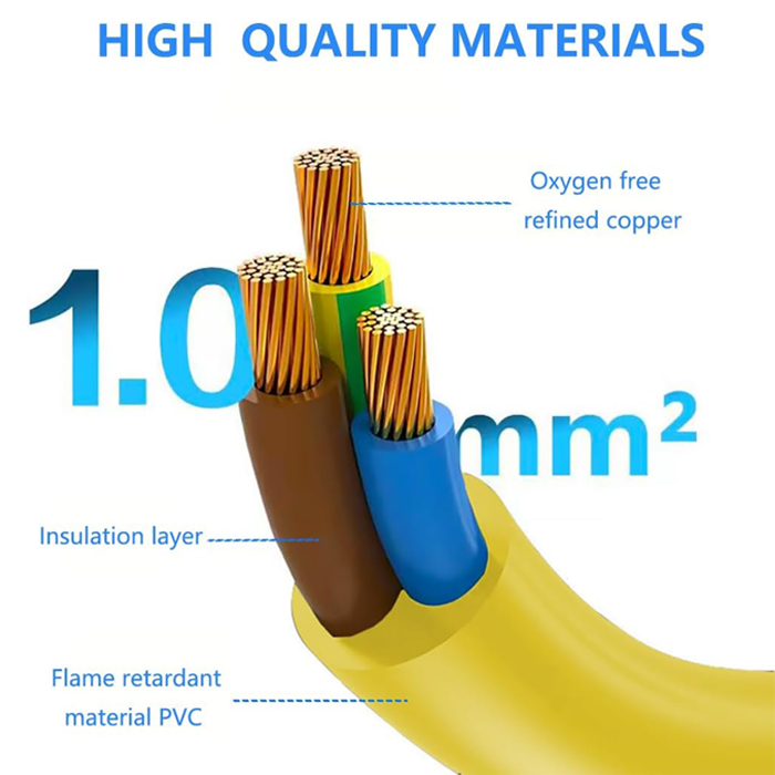 Cable Adaptador O.E.M - 12 AWG de 15 amperios a 20 amperios [4 en 1], para Nema 5-15P a 5-20R, 5-15P a 6-15R, 5-15P a 6-20R, 12 AWG de 15A a 20A. NEMA TH26AC