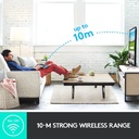 Teclado Logitech K400 PlusTV - Teclado inalámbrico con touchpad multitoque, Receptor Unifying USB hasta 10m, Español 920-007123
