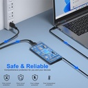 Adaptador para Laptop universal ‎- USB tipo C de 90W, 20V, 3.25A, Lenovo, HP, Dell, Asus, Samsung, Acer (Compatible con carga USB C de 100 W, 90 W, 65 W). DE130W (copia)