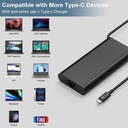 Adaptador para Laptop universal ‎- USB tipo C de 90W, 20V, 3.25A, Lenovo, HP, Dell, Asus, Samsung, Acer (Compatible con carga USB C de 100 W, 90 W, 65 W). DE130W (copia)