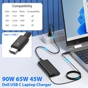 Adaptador para Laptop universal ‎- USB tipo C de 90W, 20V, 3.25A, Lenovo, HP, Dell, Asus, Samsung, Acer (Compatible con carga USB C de 100 W, 90 W, 65 W). DE130W (copia)