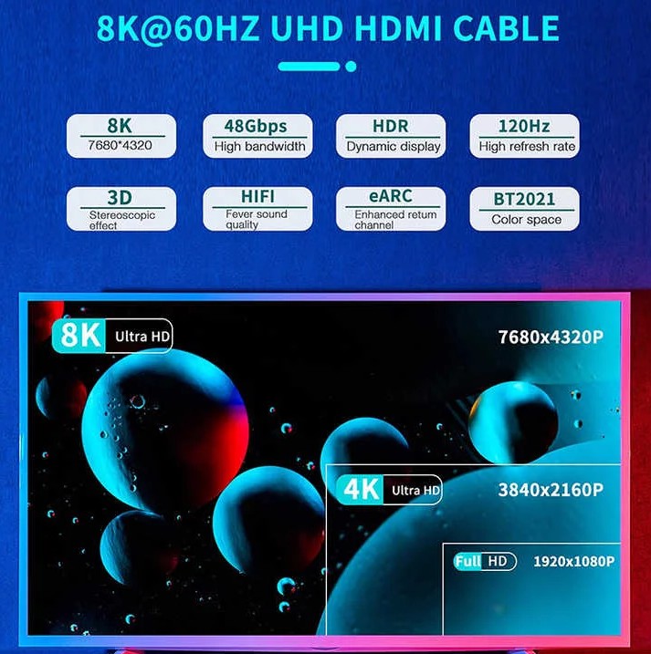Cable Audio/Video HDMI a HDMI(macho) - de alta definición, version 2.1, Color: negro, 6 pies. FY-H-4005-2M