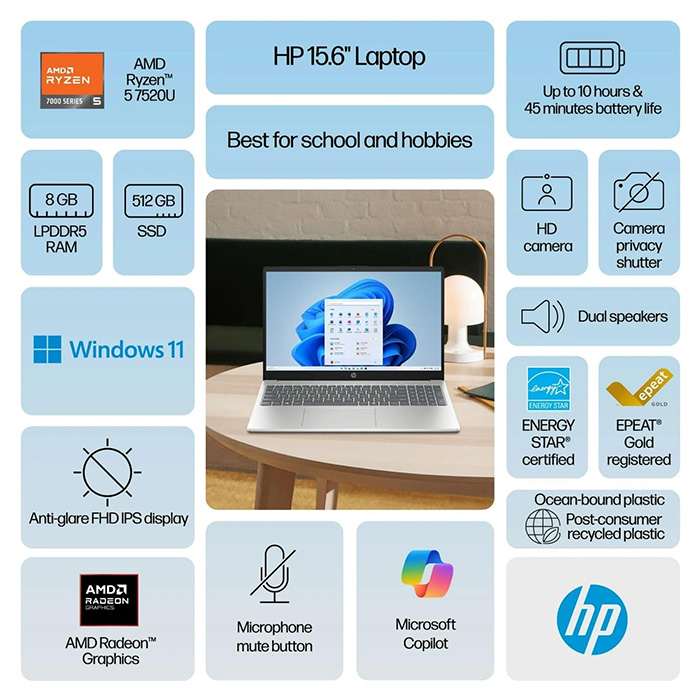 Laptop HP 15-FC0041WM - 15.6" FHD, AMD Ryzen 5 7520U, 8GB, 512GB NVMe M.2 SSD, Webcam, Wifi, Bt, Windows 11 Home Ingles, Color: Plateado.