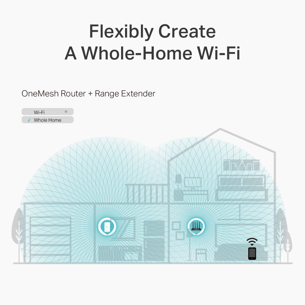 Router Inalámbrico TP-Link Archer C6 V4 - MU-MIMO, 802.11ac (867Mbps+400Mbps), banda dual 2.4GHz/5GHz, 4 puertos 10/100/1000Mbps, 4x antenas. Archer C6 V4