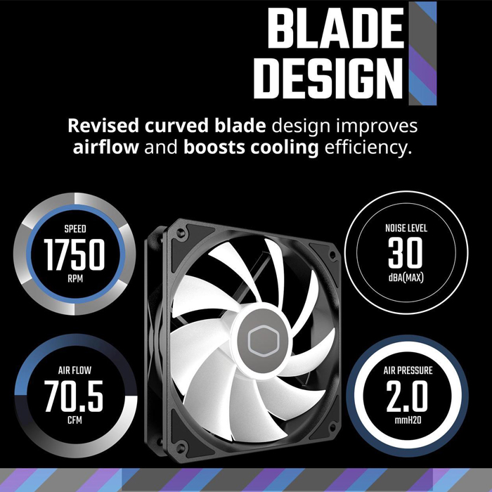 Abanico Rgb Cooler Master Mf120 Lite 120mm Pwm De 4 Pines Mfw-B2dn-17npa-R1 Negro