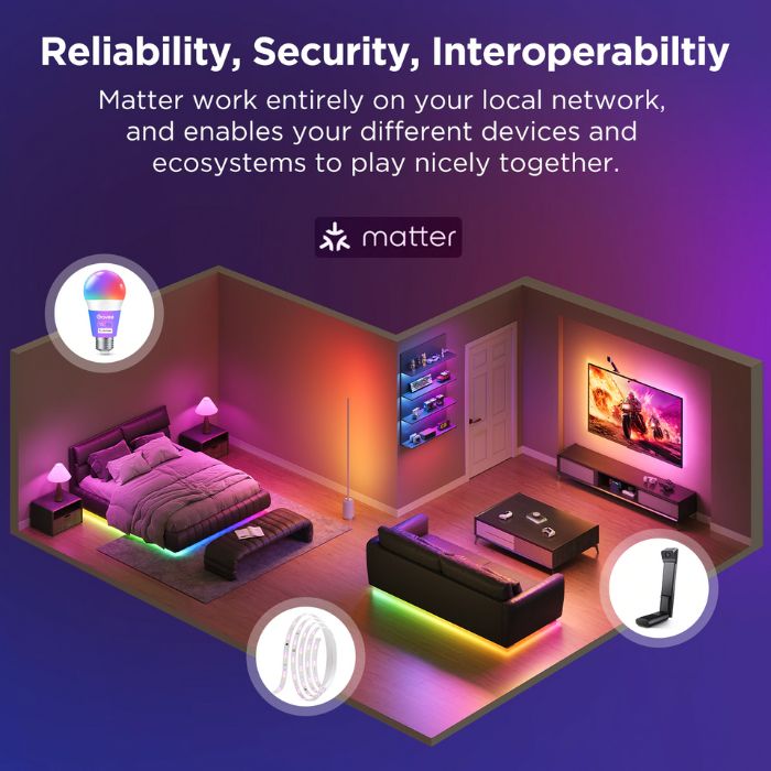 Luces Govee H616c Wi-Fi Rgbic Para Exteriores 10 Metros H616cad1