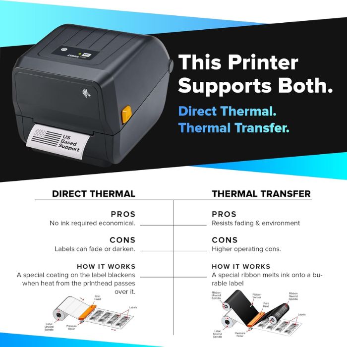 Impresora De Etiquetas Zebra Air Tt 74m - Zd220 Zd22042-T01g00ez