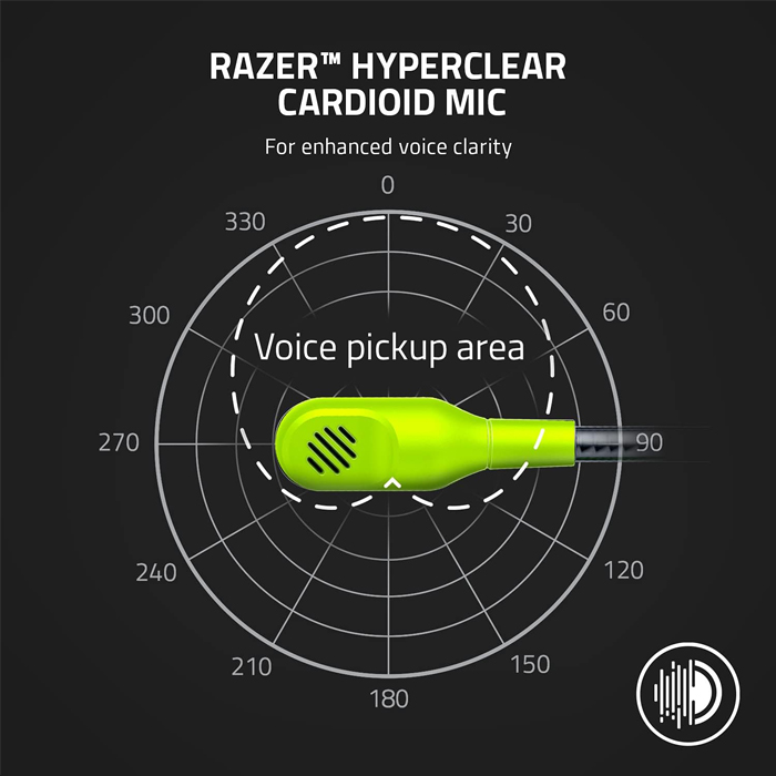 Auricular Razer Gaming Kaira X - Audífono alámbrico gamer, Xbox/PC mediante conexión de 3.5 mm, Color verde. RZ04-03970600-R3U1